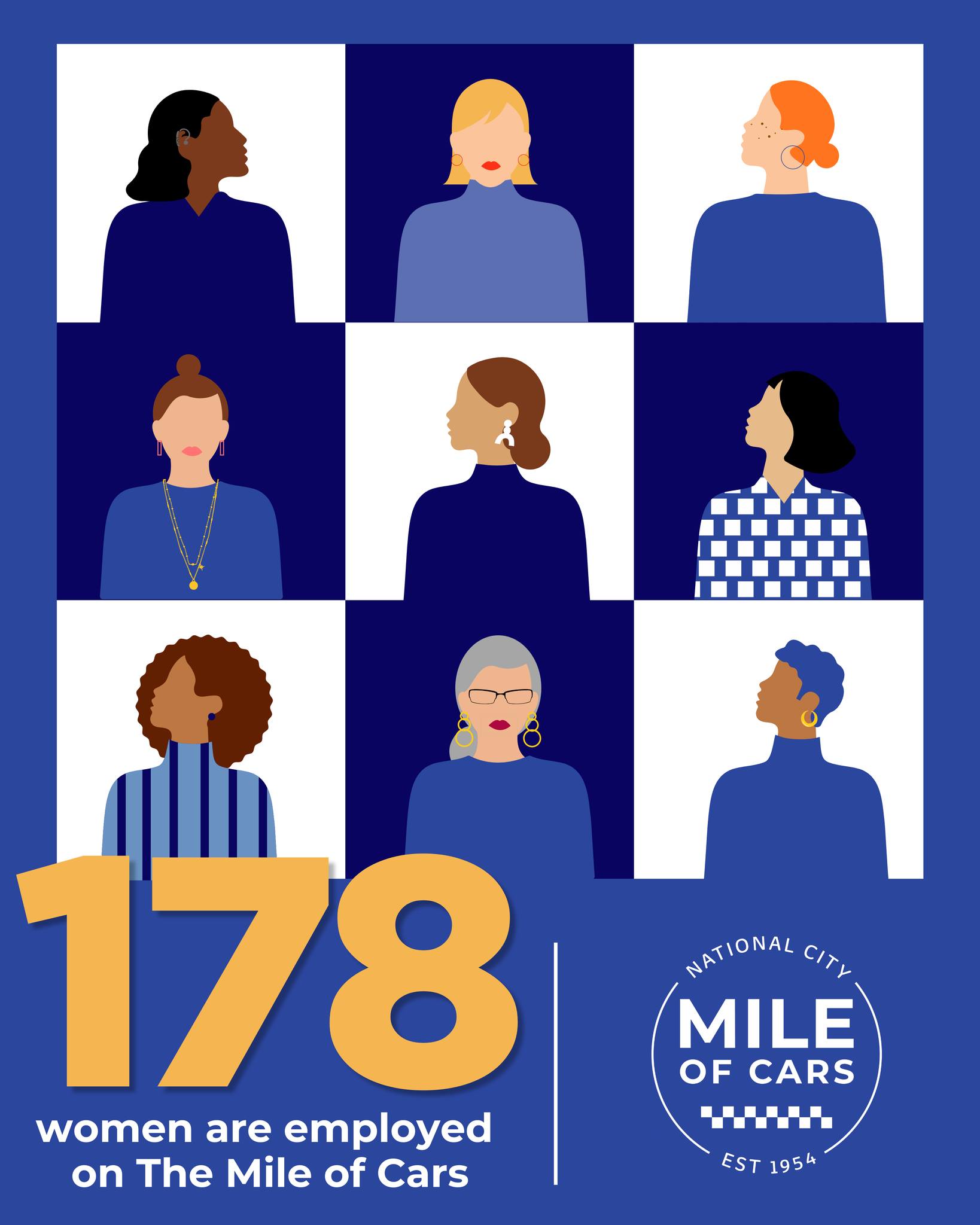 Happy Women’s History Month! The Mile honors all the women who keep our community, our industry and customers moving.

#WomensHistoryMonth #MileofCars