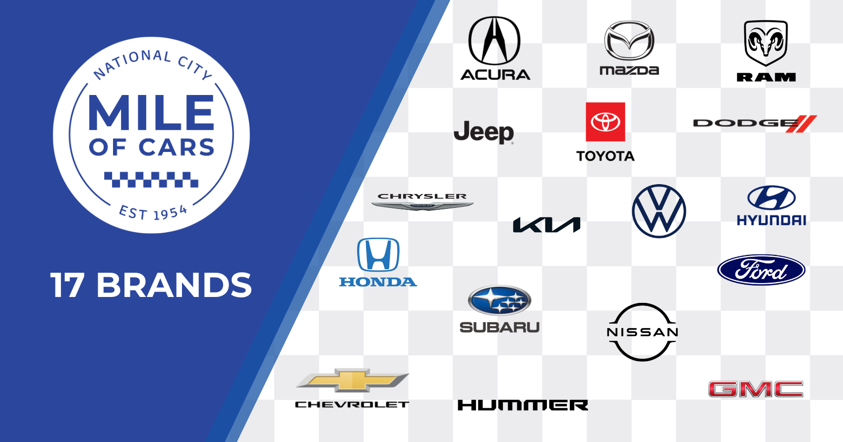 National City Mile of Cars